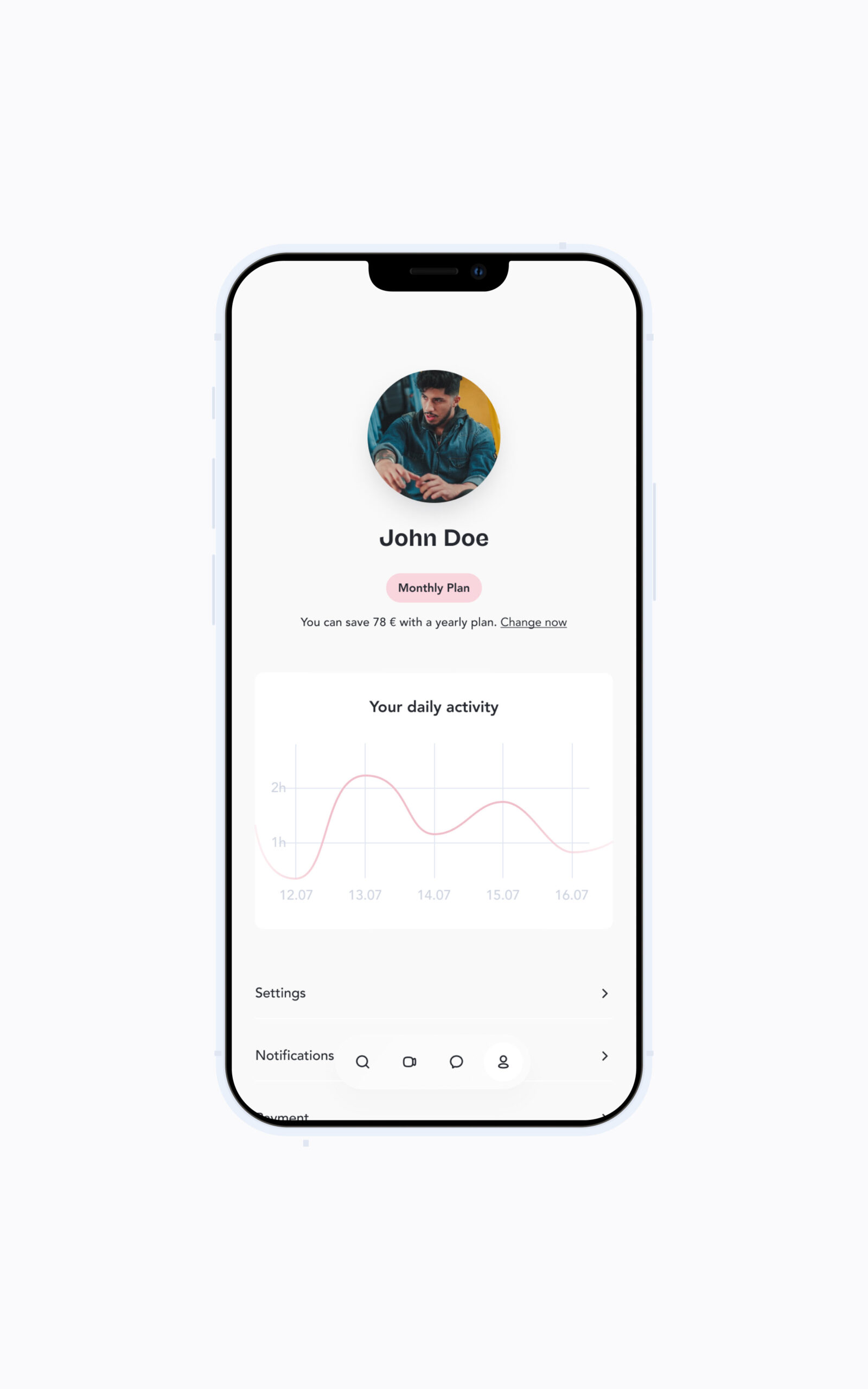 Turunduslabor App UX Design Profile